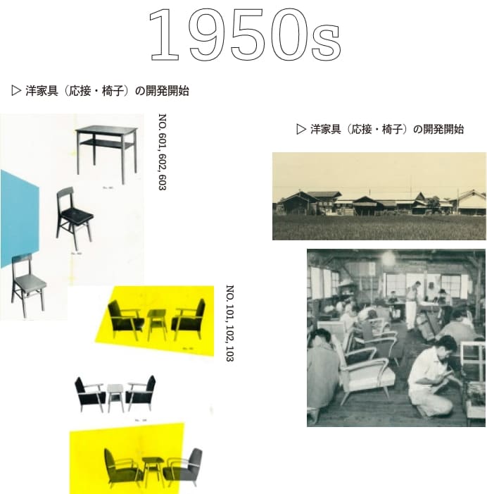 ナガノインテリアの歴史(1950年代)