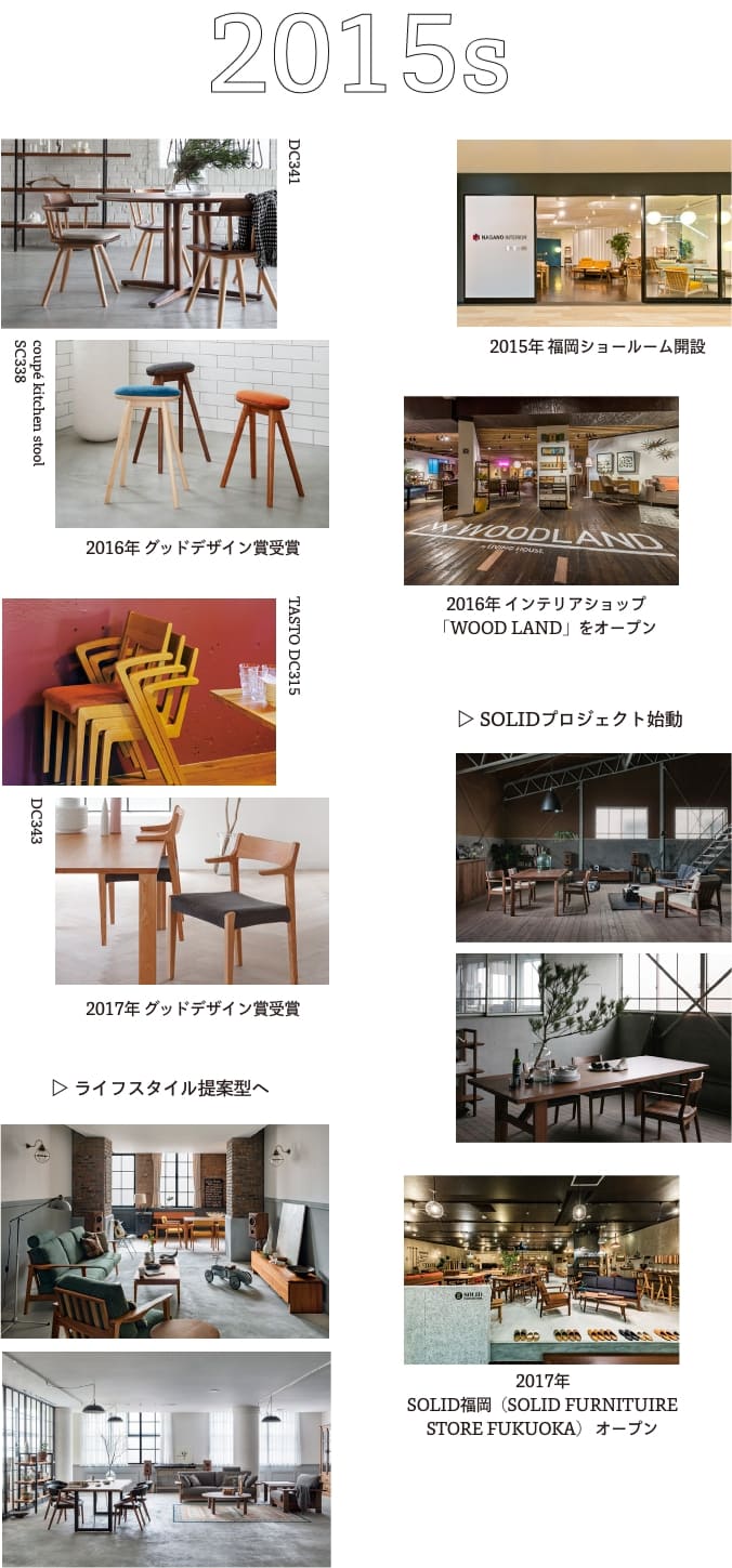 ナガノインテリアの歴史(2015年代)