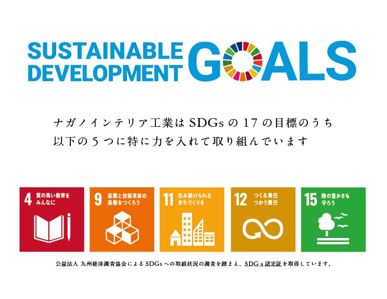 SDGsについて