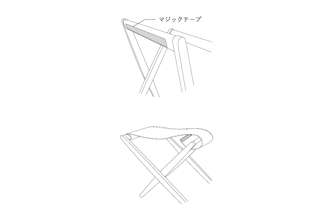 <?php the_title(); ?>の構造