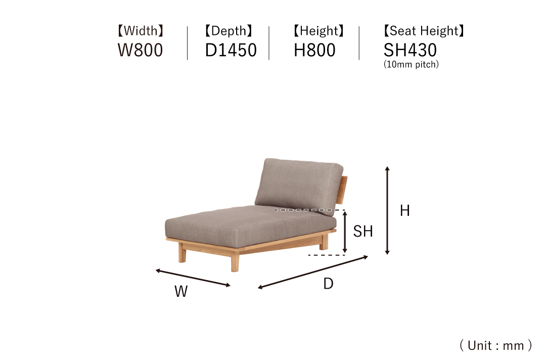 size of SOFA LC034-CM