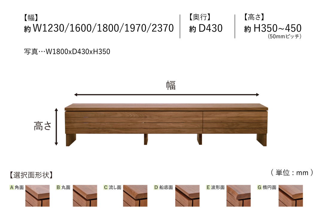 BOARD BO102-4Sのサイズ