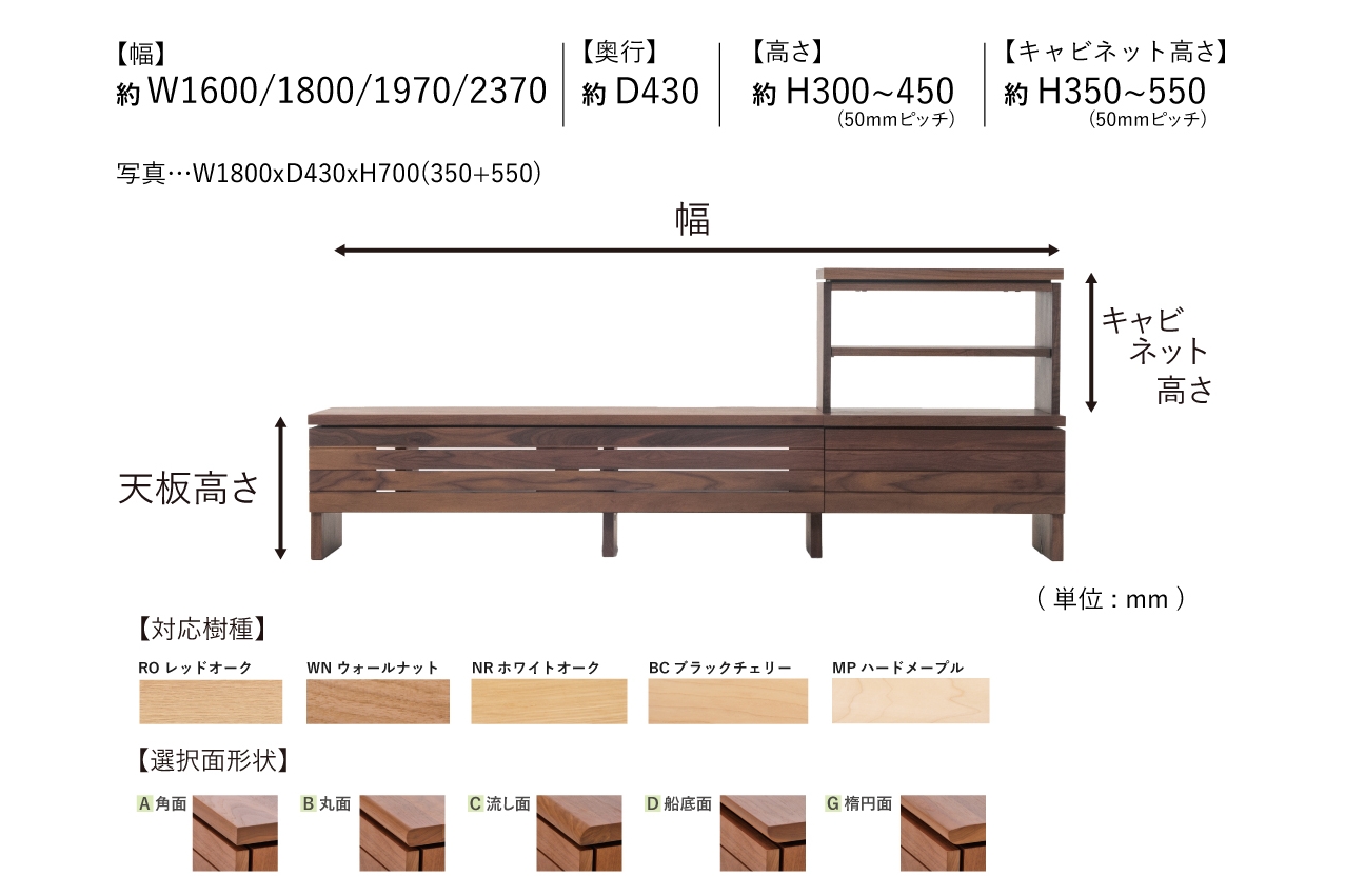BOARD BO112-0Rのサイズ