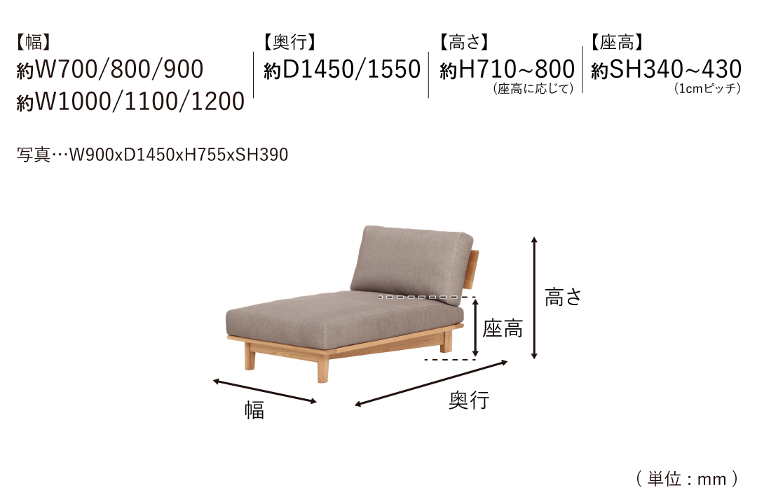 SOFA LC034-MMD (W700-900mm)のサイズ
